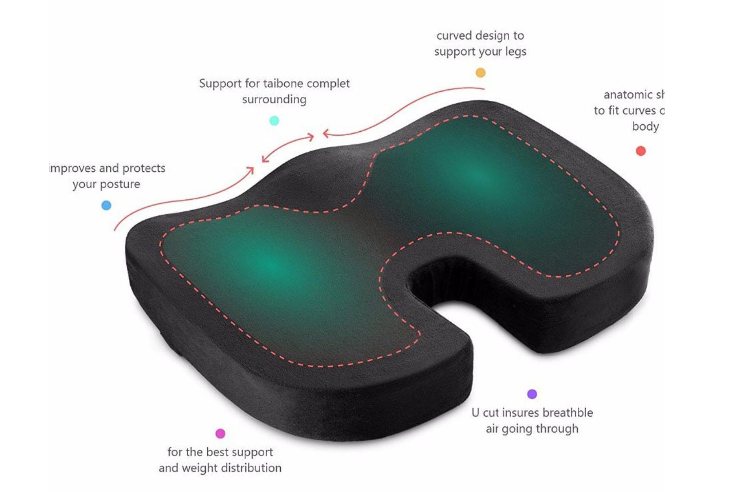 Wheelchair Cushions: How a Flawed System Affects Cost and Quality - New  Mobility