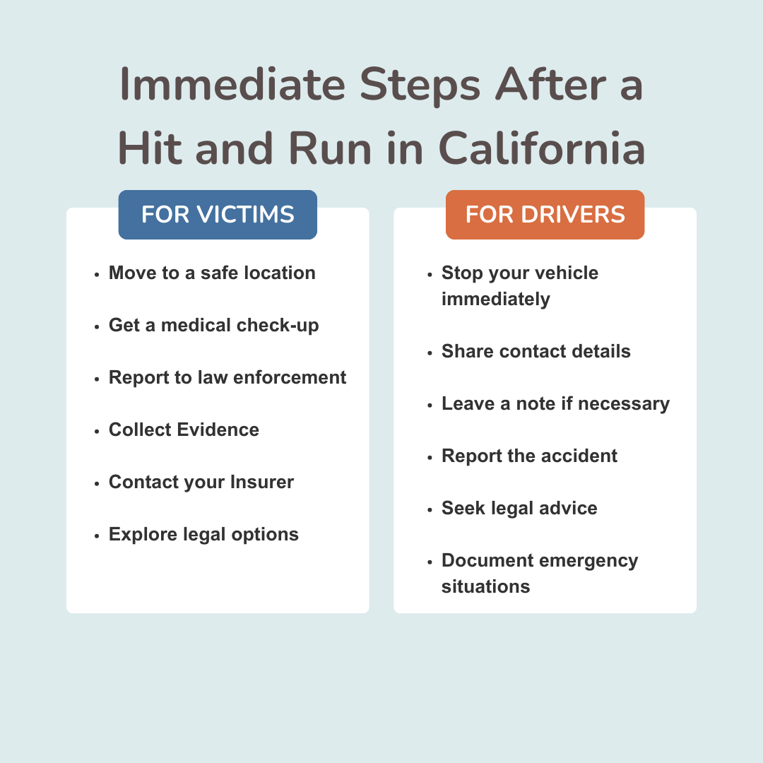 Immediate Steps After Hit and Run in California