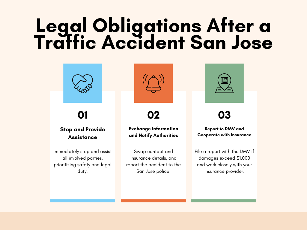 Legal Obligations After a Traffic Accident in San Jose