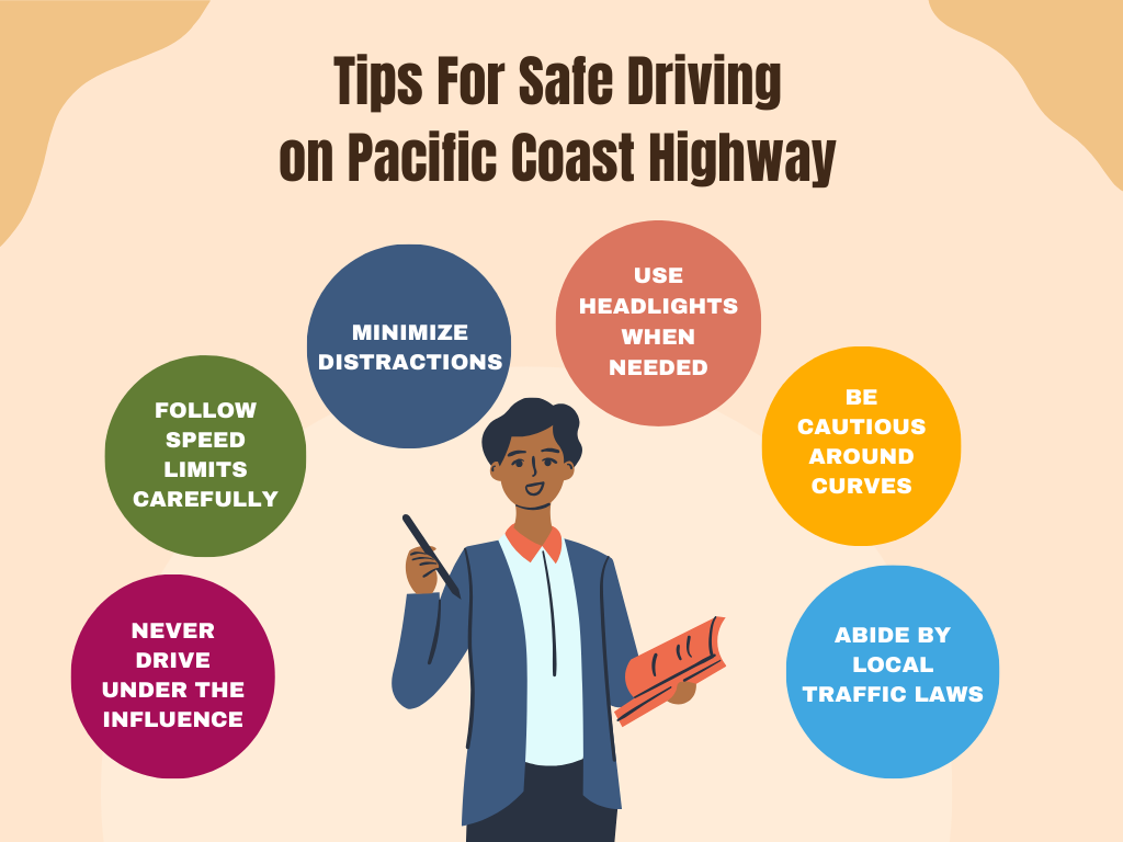 Pacific Coast Highway Driving Tips