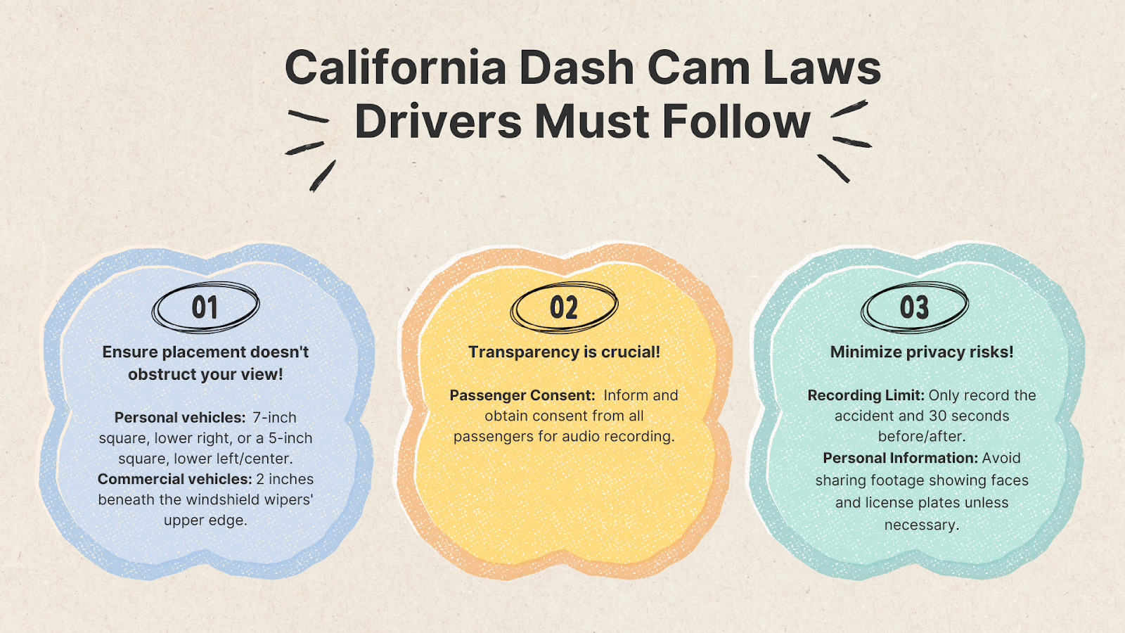 California dash cam Laws