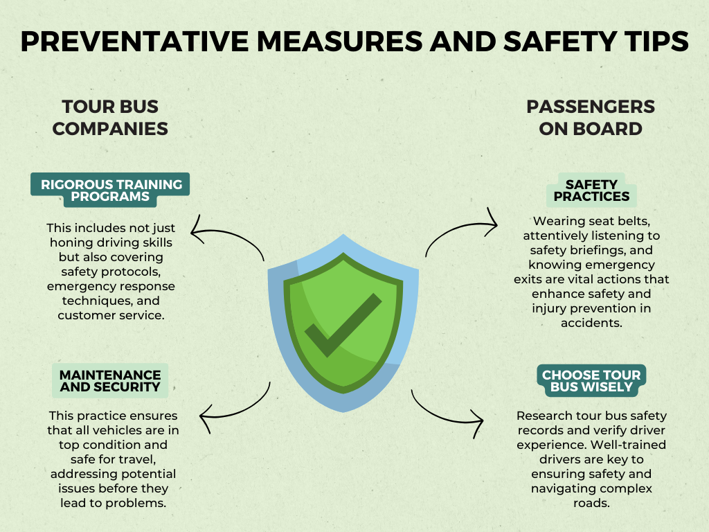 Preventative Measures & Safety Tips