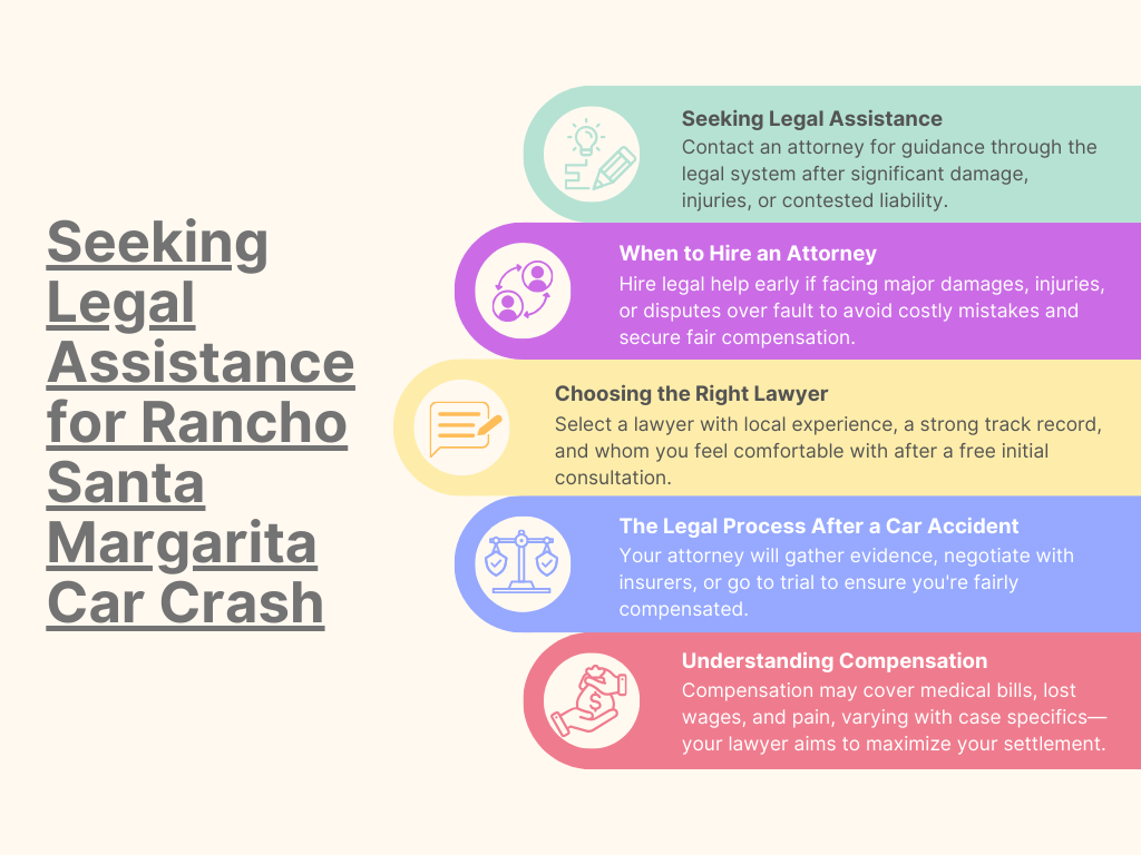 Seeking Legal Assistance for a Rancho Santa Margarita Car Crash
