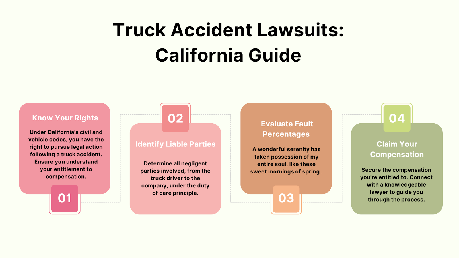 Truck Accident Lawsuit California Guide