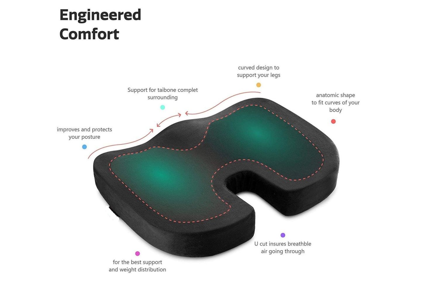 What to Consider When Choosing a Pillow for Coccyx Pain