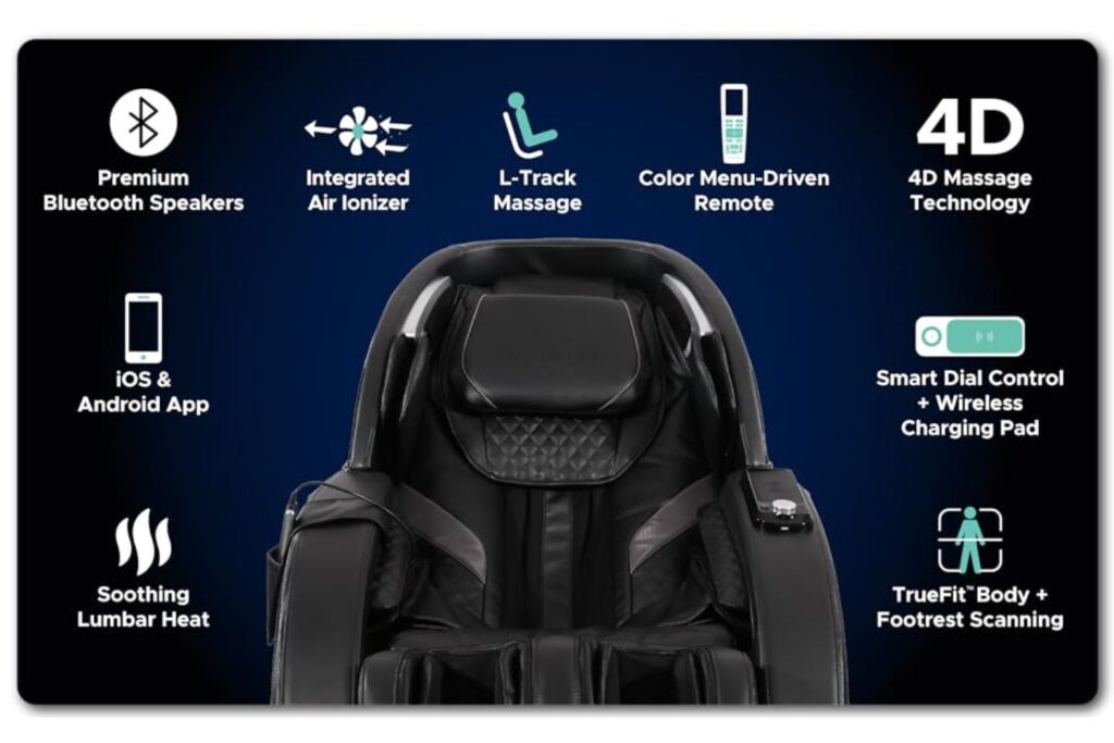 Buying a Massage Chair Consider These First.