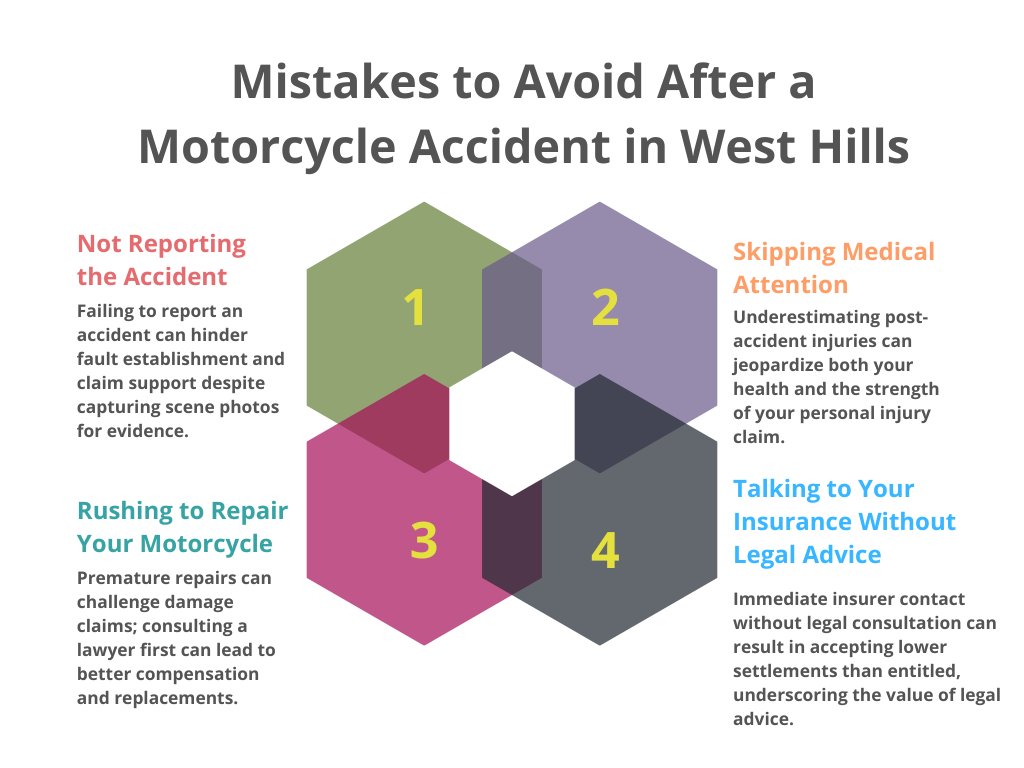 Mistakes to Avoid After a Motorcycle Accident in West Hills
