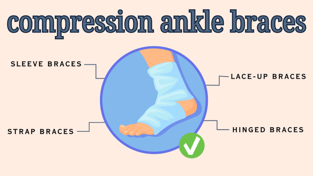 Compression Ankle Braces