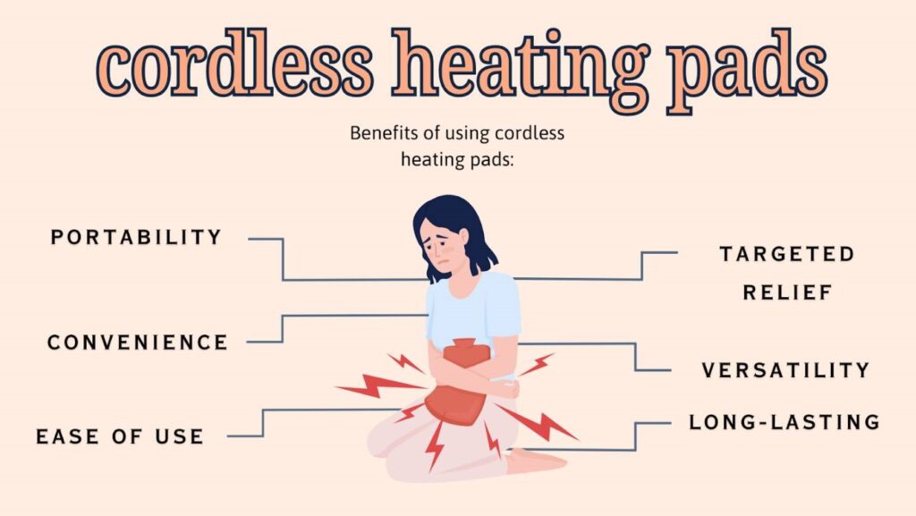Cordless Heating Pads