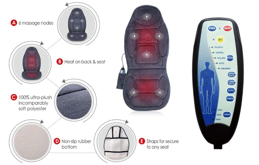 Must-Have Features of Car Heating Pads