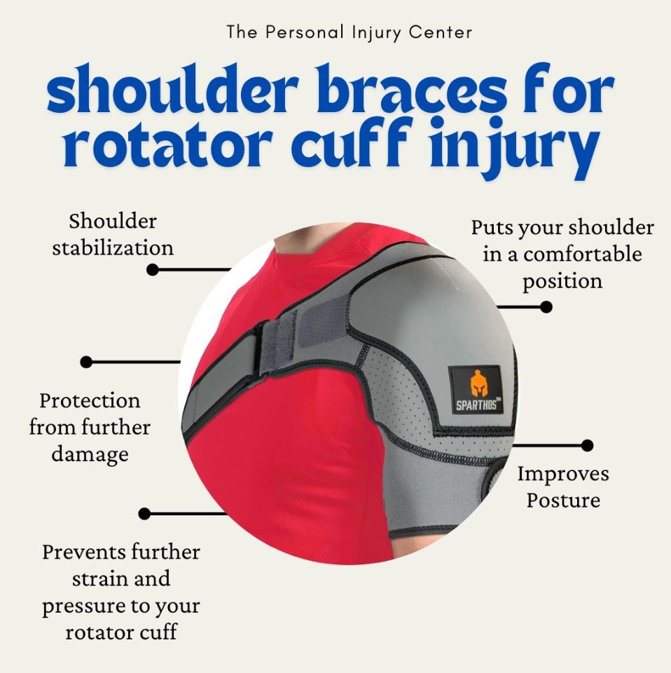 Shoulder Braces for Rotator Cuff Injury
