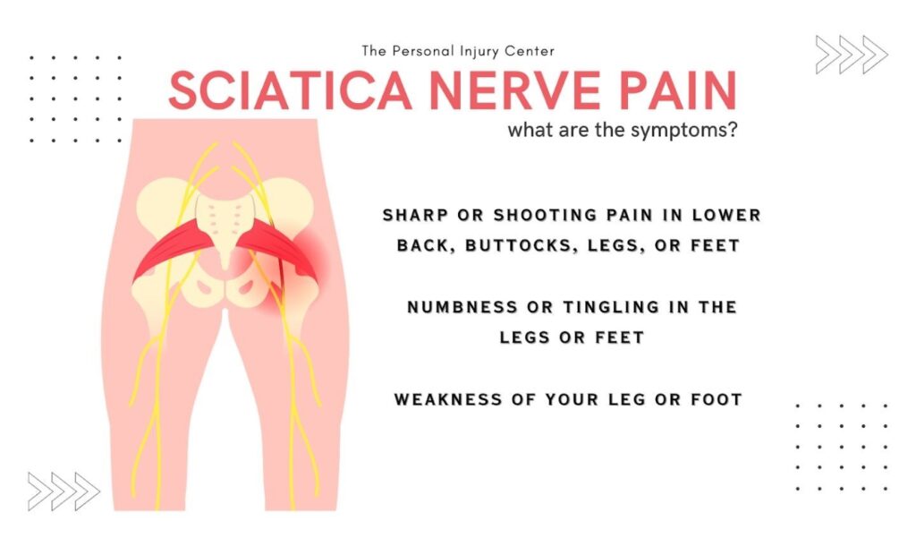 Top 5 Knee Brace for Sciatica Nerve Pain