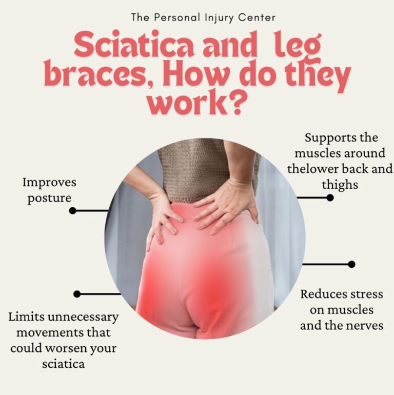 Do Sciatic Nerve Leg Braces Work Best Leg Braces for Sciatica Nerve Pain: Top Picks and Expert Tips